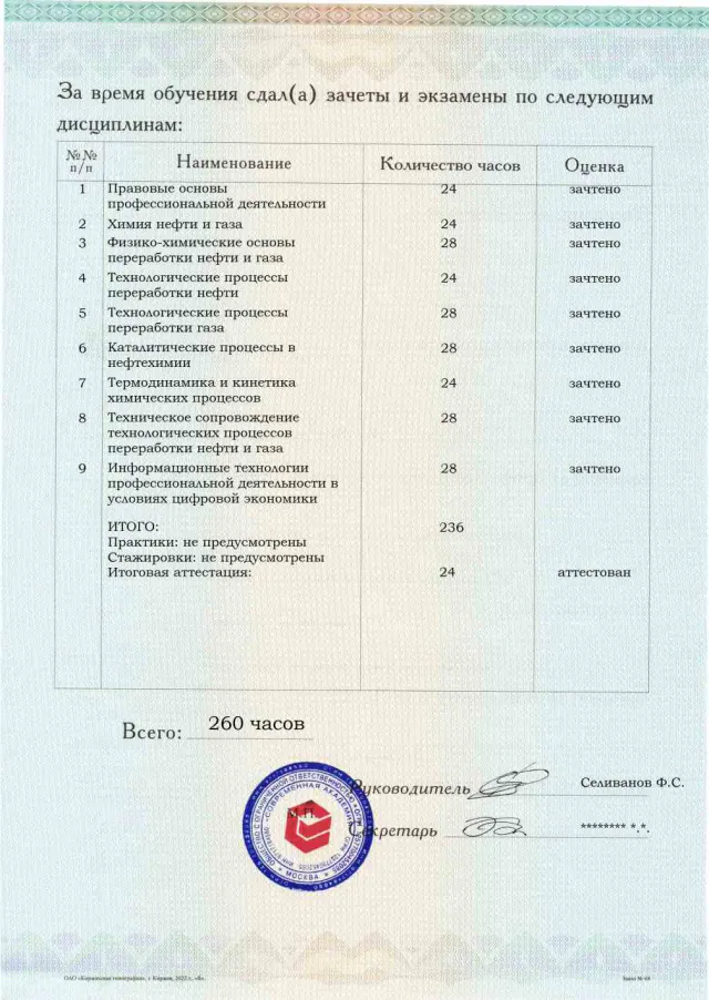 Образец приложения оборотная сторона (аттестационная работа) по программе Специалист по химической переработке нефти и газа