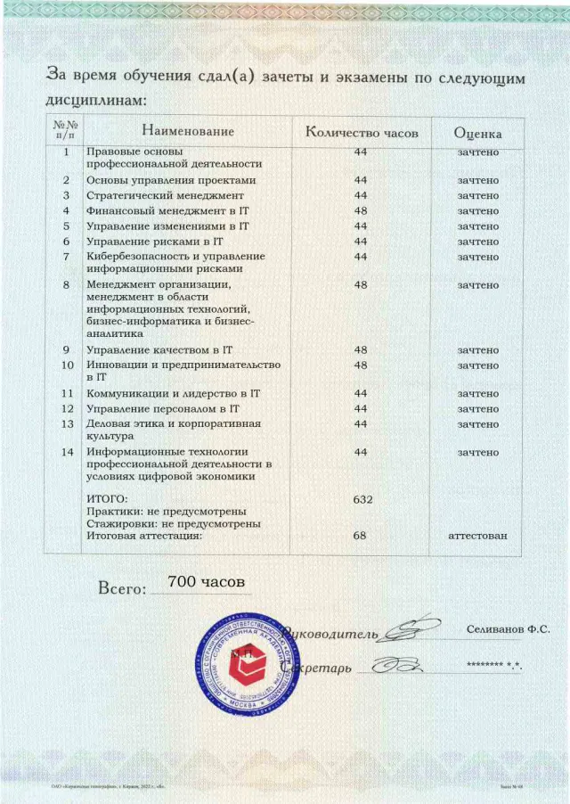 Образец приложения оборотная сторона (аттестационная работа) по программе Менеджер по информационным технологиям (IT-менеджер)