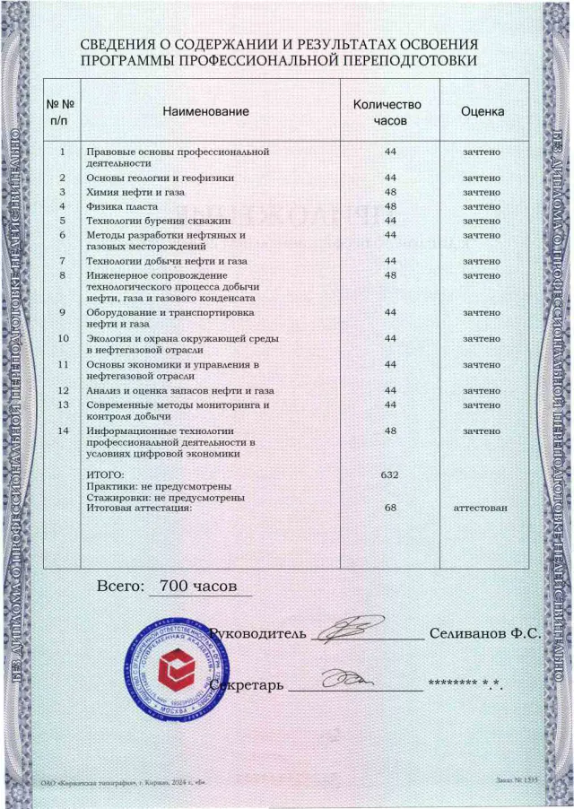 Образец приложения оборотная сторона (итоговое тестирование) по программе Добыча нефти, газа и газового конденсата