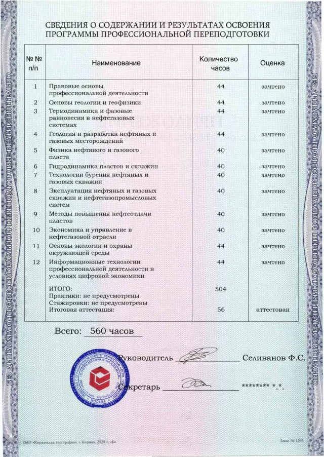Образец приложения оборотная сторона (итоговое тестирование) по программе Разработка и эксплуатация нефтяных и газовых месторождений