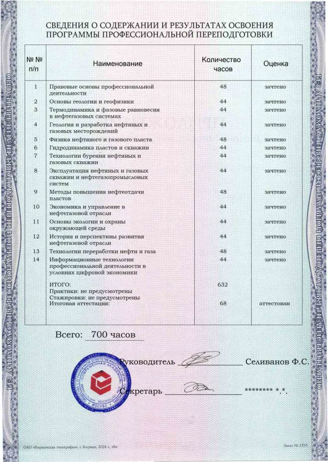Образец приложения оборотная сторона (итоговое тестирование) по программе Разработка и эксплуатация нефтяных и газовых месторождений