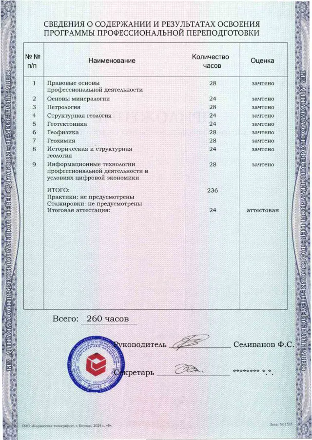 Образец приложения оборотная сторона (итоговое тестирование) по программе Общая геология