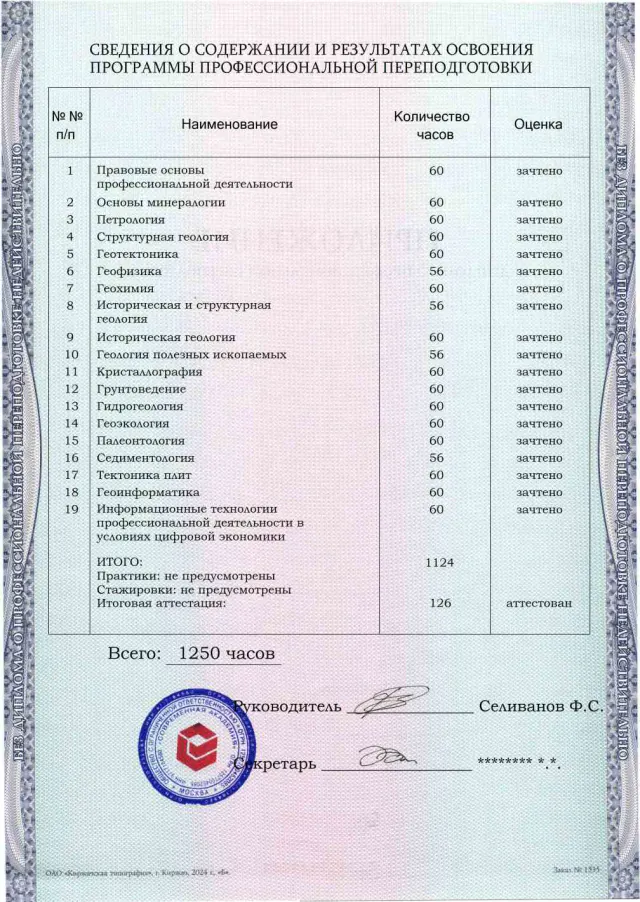 Образец приложения оборотная сторона (итоговое тестирование) по программе Общая геология