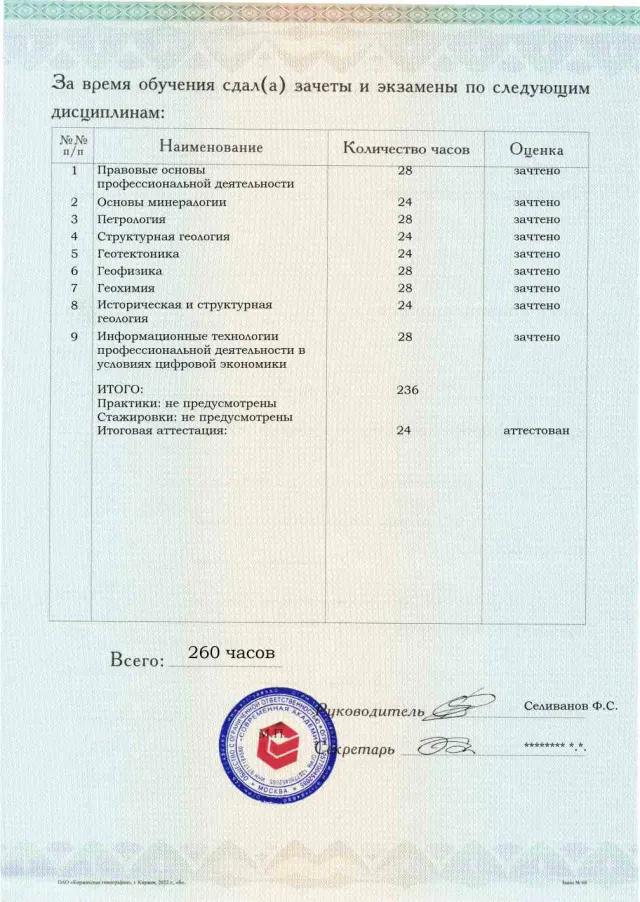 Образец приложения оборотная сторона (аттестационная работа) по программе Общая геология