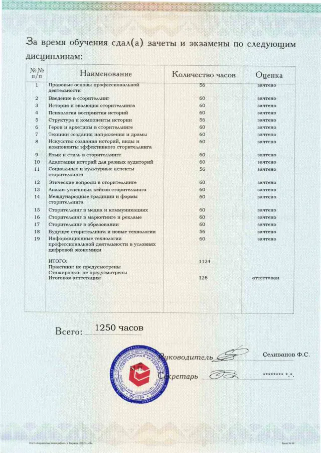 Образец приложения оборотная сторона (аттестационная работа) по программе Сторителлинг