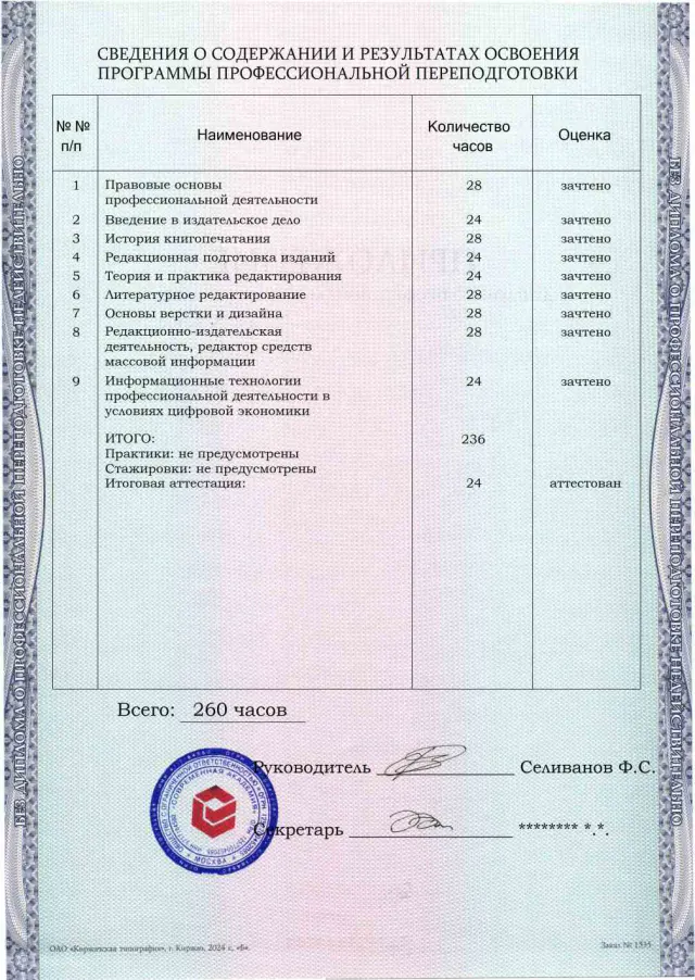 Образец приложения оборотная сторона (итоговое тестирование) по программе Издательское дело