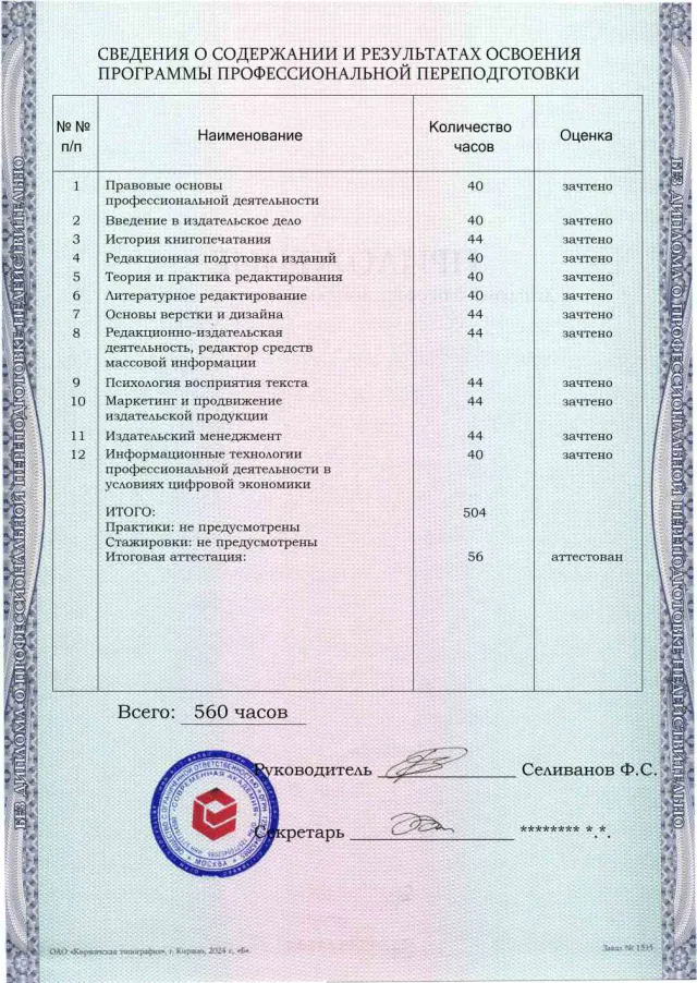 Образец приложения оборотная сторона (итоговое тестирование) по программе Издательское дело