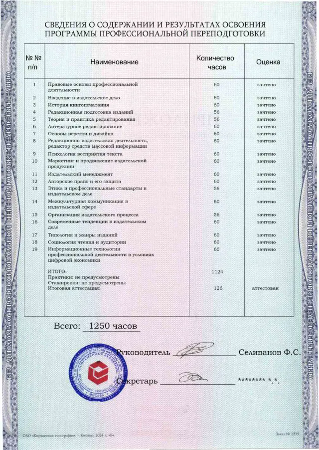 Образец приложения оборотная сторона (итоговое тестирование) по программе Издательское дело