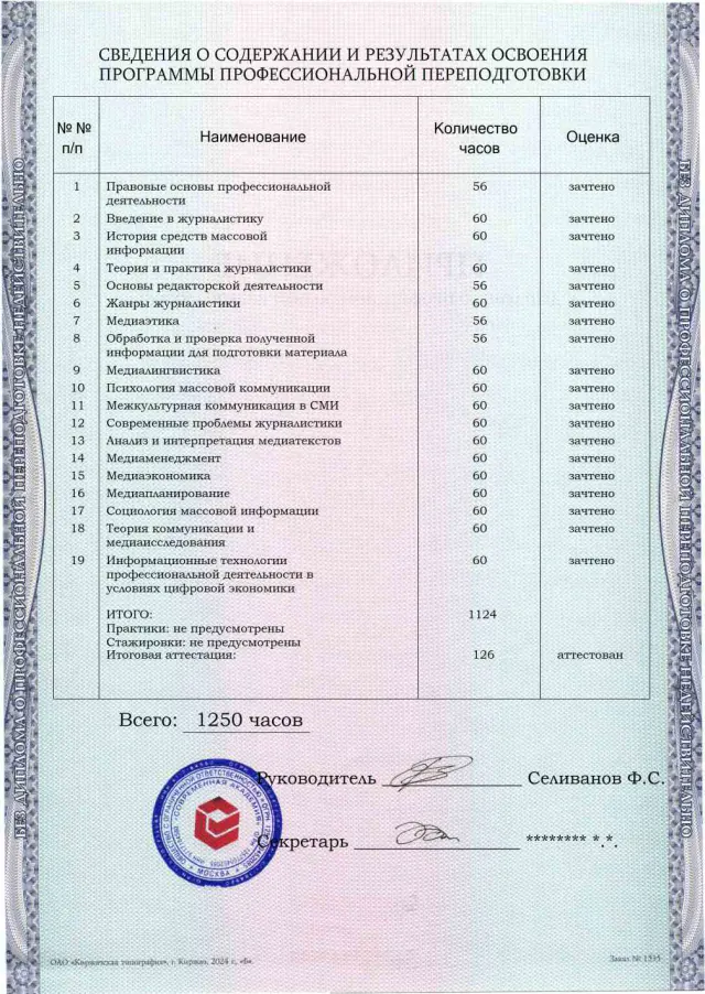 Образец приложения оборотная сторона (итоговое тестирование) по программе Корреспондент средств массовой информации