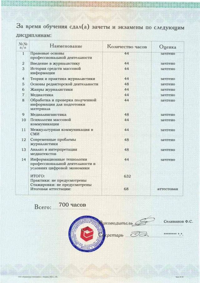Образец приложения оборотная сторона (аттестационная работа) по программе Корреспондент средств массовой информации