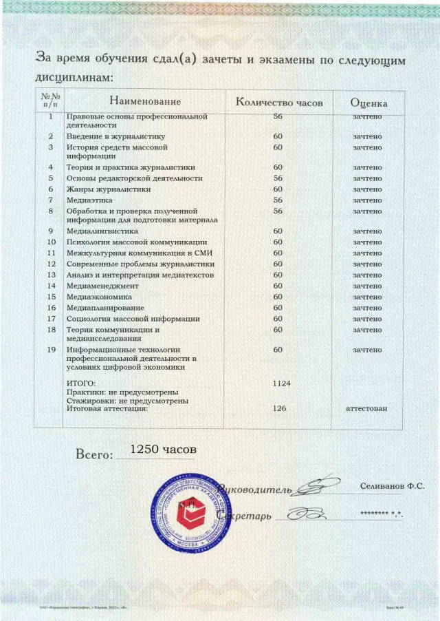 Образец приложения оборотная сторона (аттестационная работа) по программе Корреспондент средств массовой информации