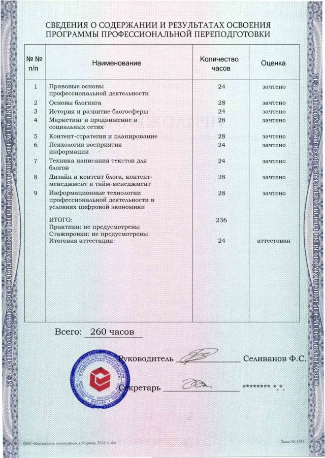 Образец приложения оборотная сторона (итоговое тестирование) по программе Блогер