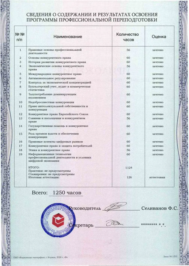 Образец приложения оборотная сторона (итоговое тестирование) по программе Конкурентное право