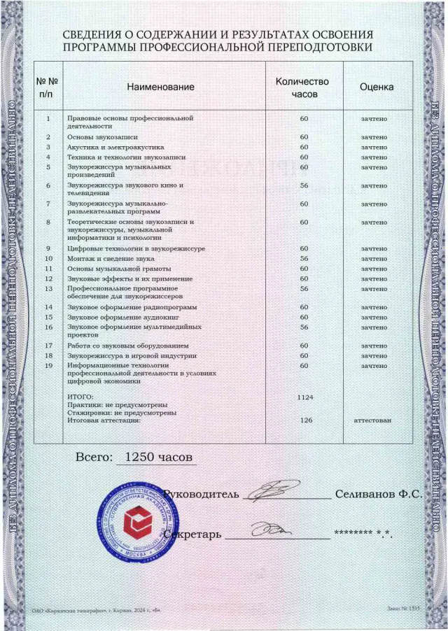 Образец приложения оборотная сторона (итоговое тестирование) по программе Звукорежиссер