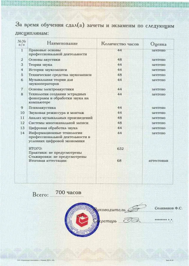 Образец приложения оборотная сторона (аттестационная работа) по программе Звукооператор