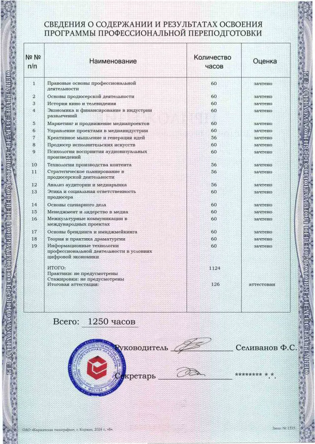 Образец приложения оборотная сторона (итоговое тестирование) по программе Продюсер