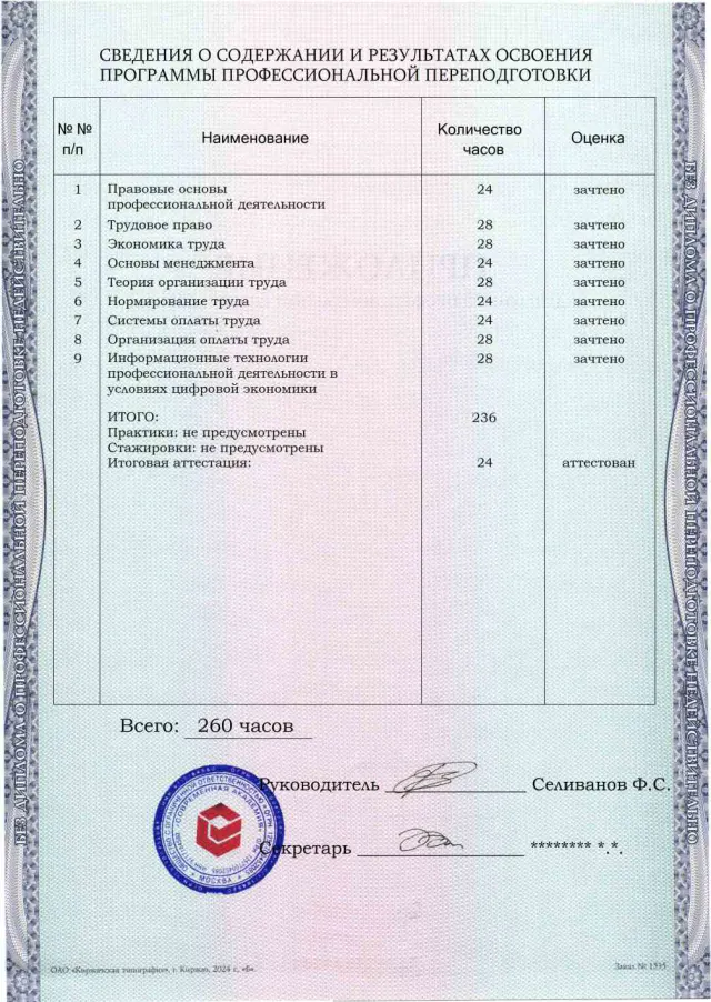 Образец приложения оборотная сторона (итоговое тестирование) по программе Нормирование и оплата труда