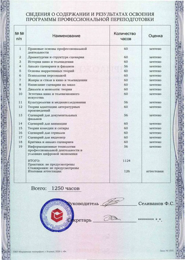 Образец приложения оборотная сторона (итоговое тестирование) по программе Сценарист