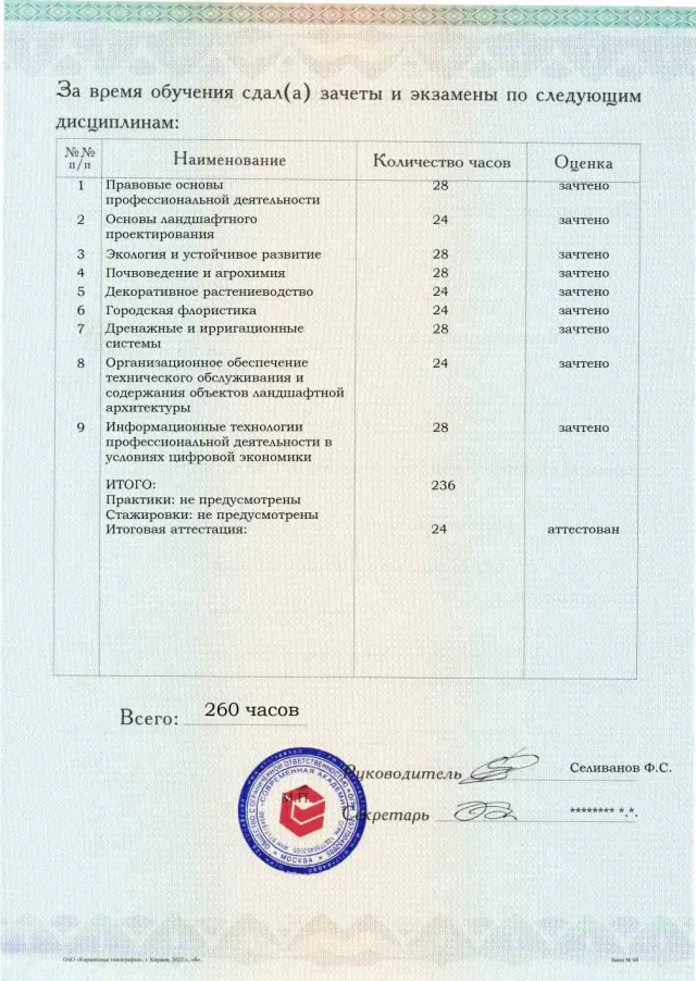 Образец приложения оборотная сторона (аттестационная работа) по программе Благоустройство и озеленение территорий