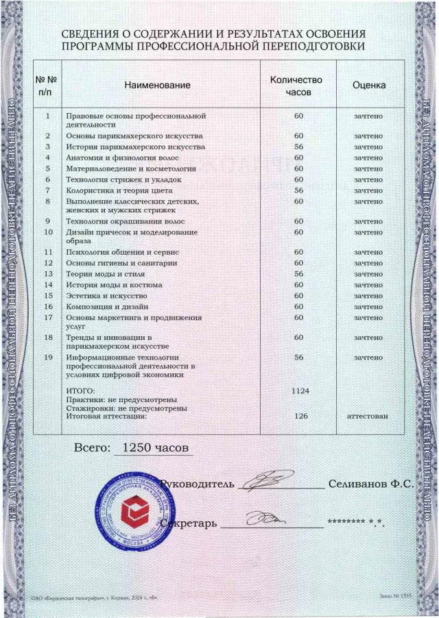 Образец приложения оборотная сторона (итоговое тестирование) по программе Парикмахерское искусство