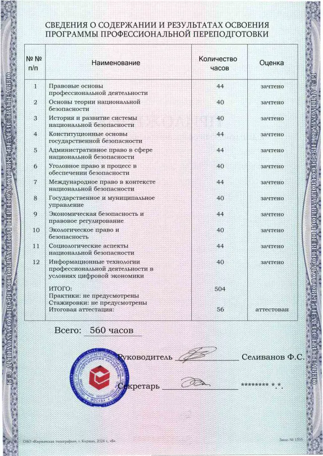 Образец приложения оборотная сторона (итоговое тестирование) по программе Правовое обеспечение национальной безопасности
