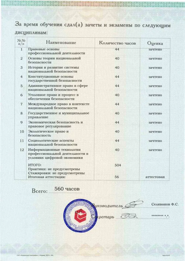 Образец приложения оборотная сторона (аттестационная работа) по программе Правовое обеспечение национальной безопасности