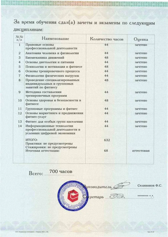 Образец приложения оборотная сторона (аттестационная работа) по программе Фитнес-тренер