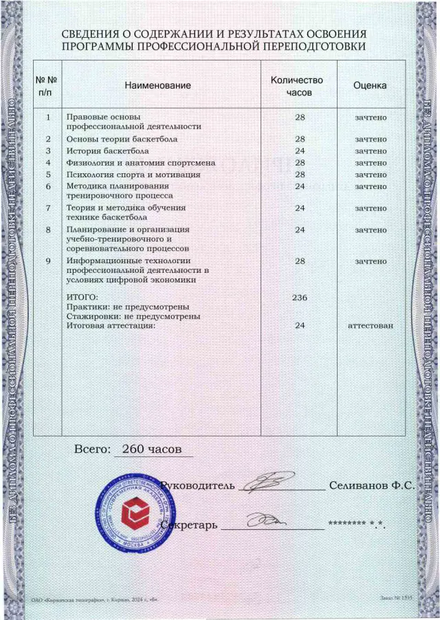 Образец приложения оборотная сторона (итоговое тестирование) по программе Тренер по баскетболу