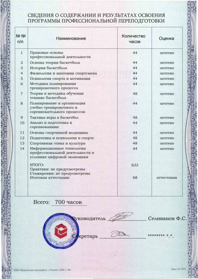 Образец приложения оборотная сторона (итоговое тестирование) по программе Тренер по баскетболу
