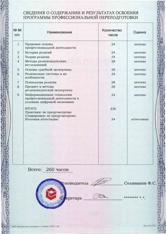 Образец приложения оборотная сторона (итоговое тестирование) по программе Судебная религиоведческая экспертиза