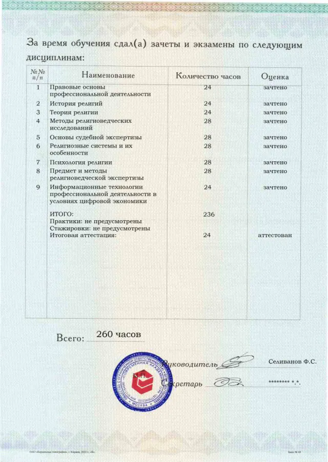 Образец приложения оборотная сторона (аттестационная работа) по программе Судебная религиоведческая экспертиза