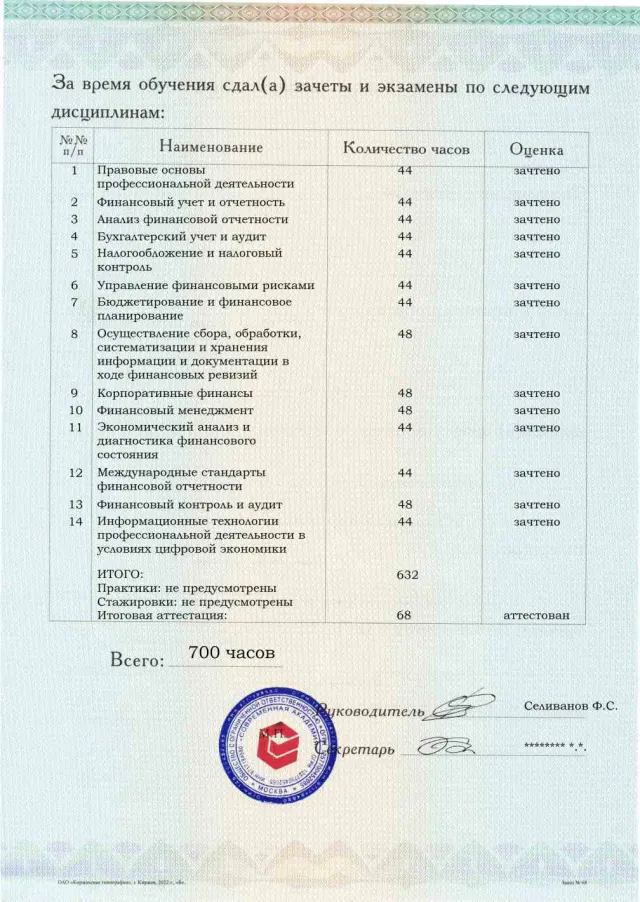 Образец приложения оборотная сторона (аттестационная работа) по программе Финансовый ревизор