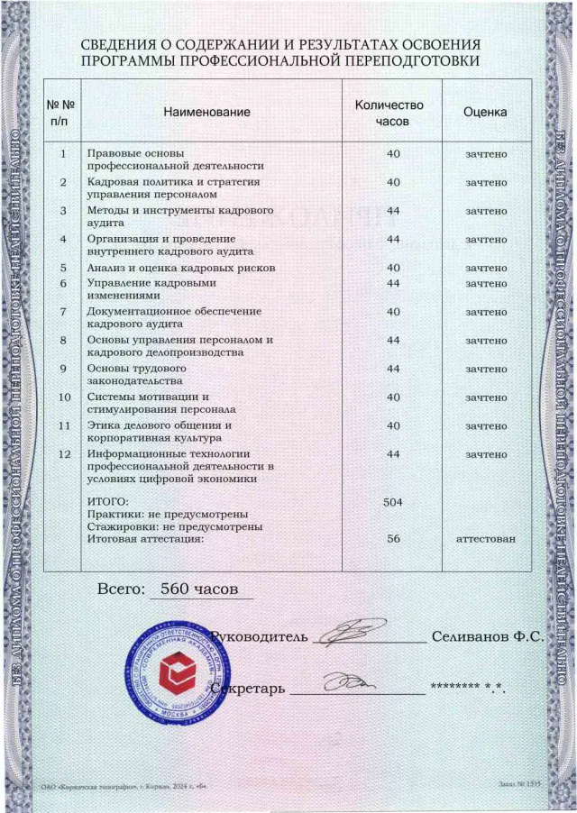 Образец приложения оборотная сторона (итоговое тестирование) по программе Кадровый аудит