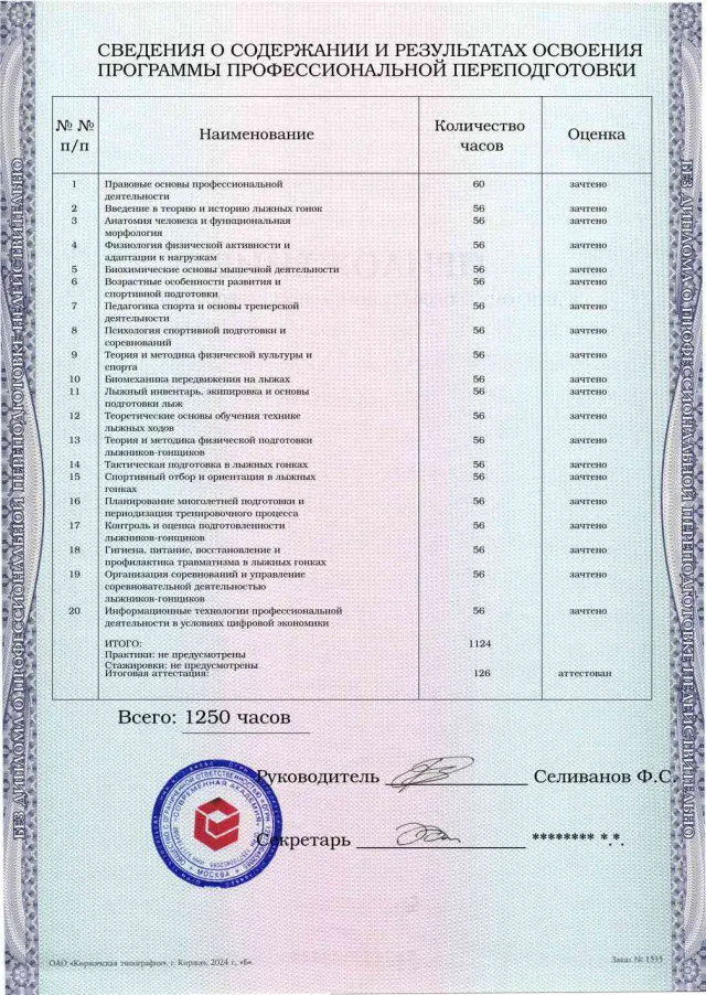 Образец приложения оборотная сторона (итоговое тестирование) по программе Тренер по лыжным гонкам
