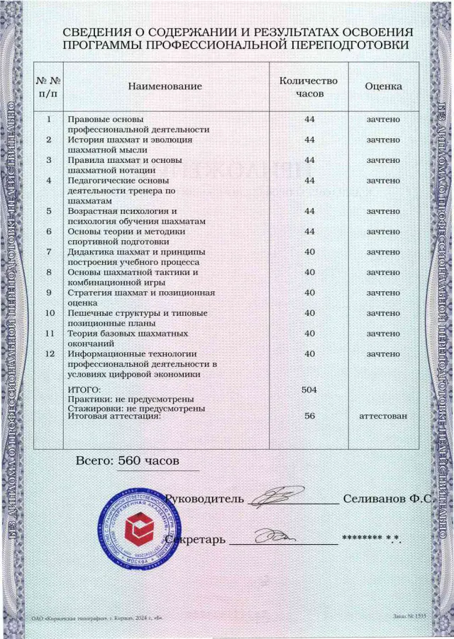 Образец приложения оборотная сторона (итоговое тестирование) по программе Тренер по шахматам