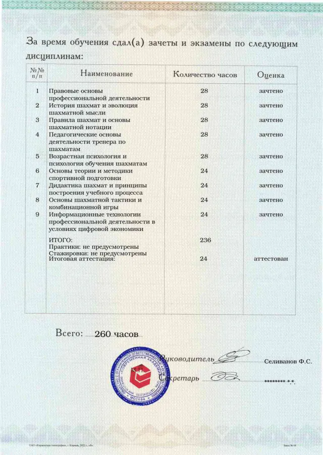 Образец приложения оборотная сторона (аттестационная работа) по программе Тренер по шахматам