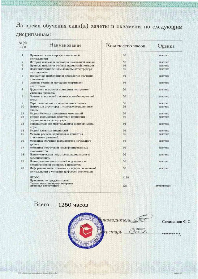Приложение к диплому, оборотная сторона, Тренер по шахматам