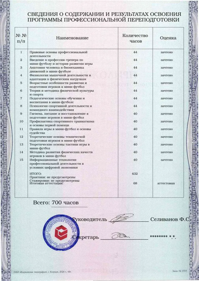 Образец приложения оборотная сторона (итоговое тестирование) по программе Тренер по мини-футболу