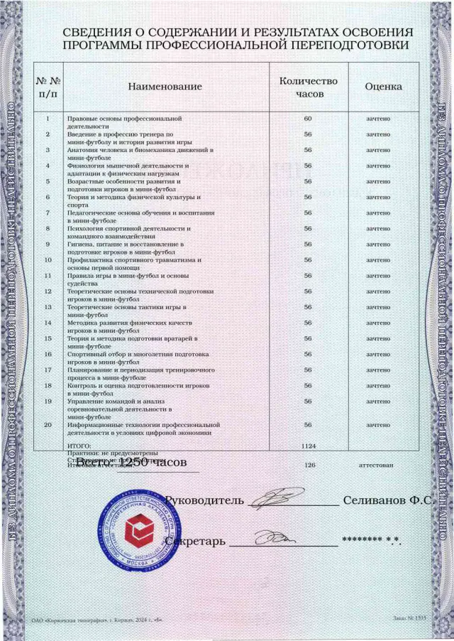 Образец приложения оборотная сторона (итоговое тестирование) по программе Тренер по мини-футболу
