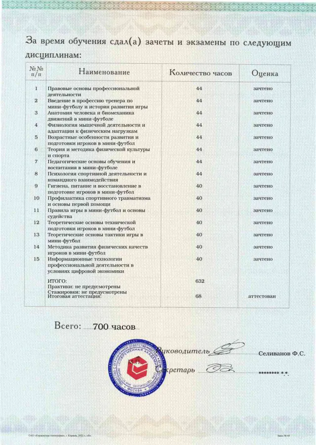 Образец приложения оборотная сторона (аттестационная работа) по программе Тренер по мини-футболу