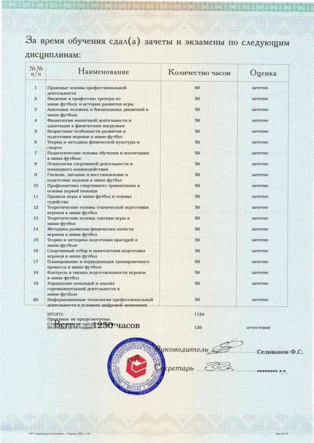 Приложение к диплому, оборотная сторона, Тренер по мини-футболу