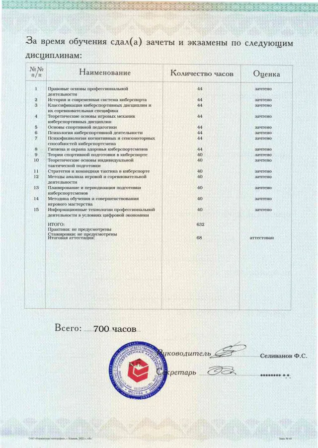 Образец приложения оборотная сторона (аттестационная работа) по программе Тренер по киберспорту