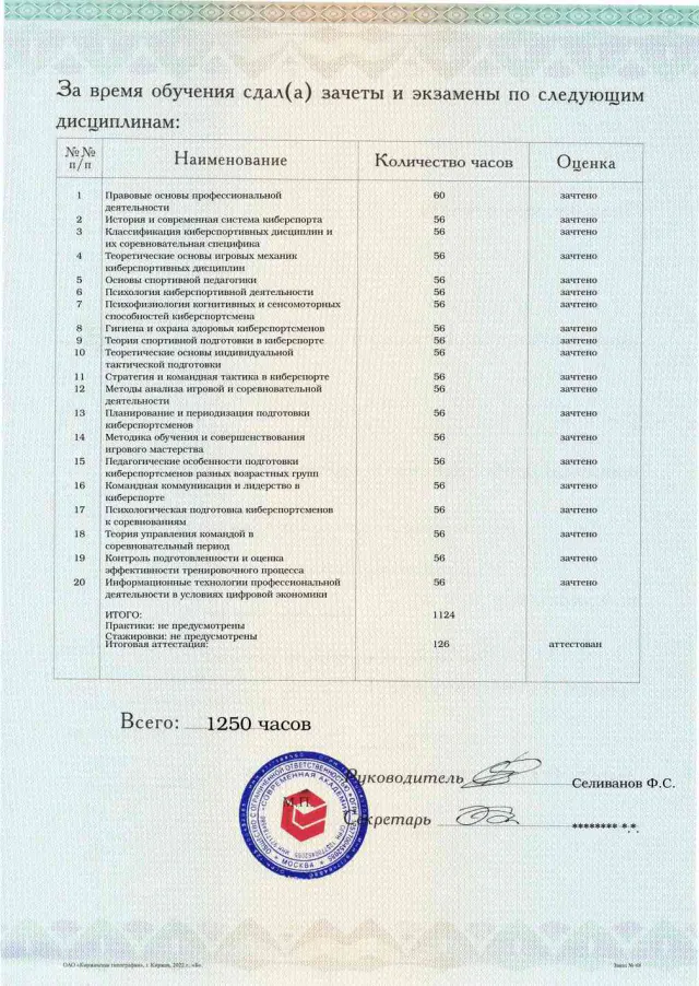 Приложение к диплому, оборотная сторона, Тренер по киберспорту