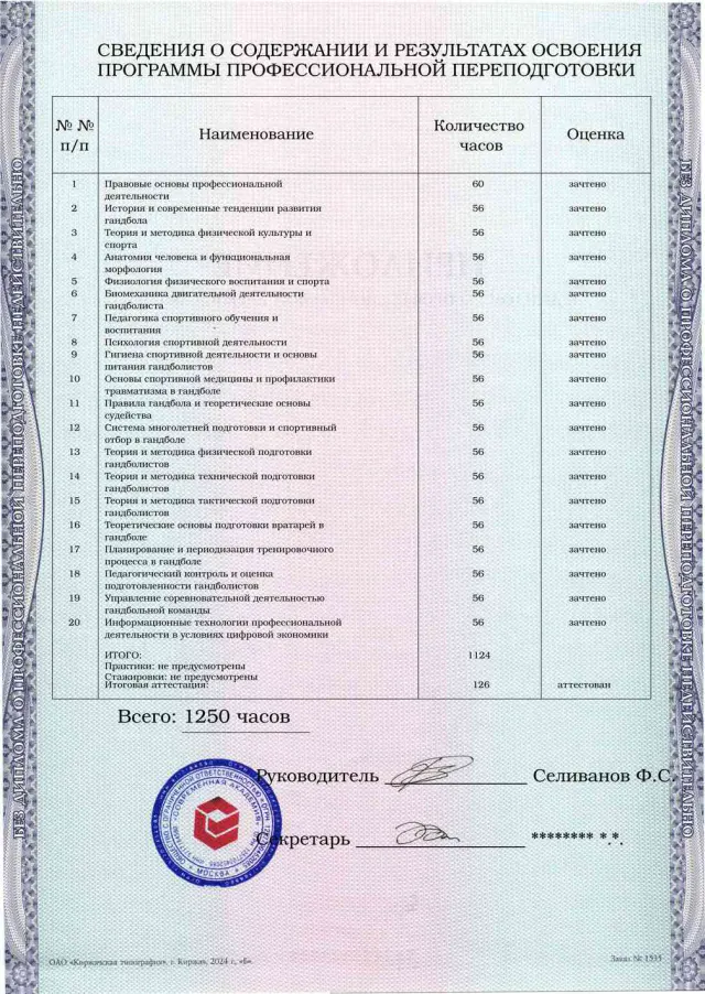Образец приложения оборотная сторона (итоговое тестирование) по программе Тренер по гандболу (ручному мячу)