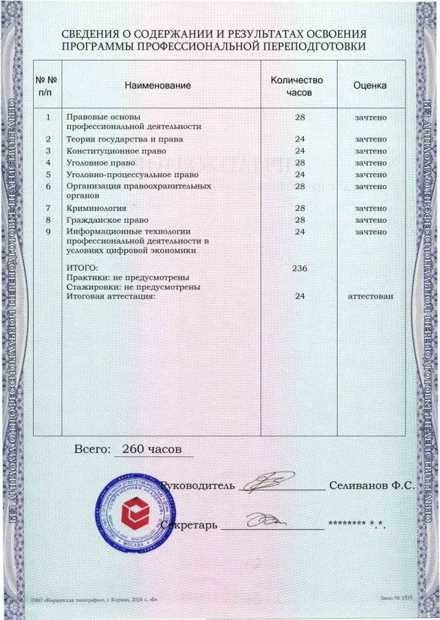 Образец приложения оборотная сторона (итоговое тестирование) по программе Правоохранительная деятельность