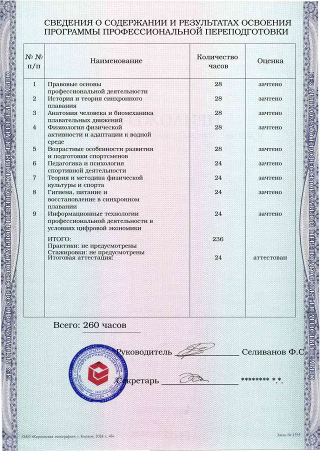 Образец приложения оборотная сторона (итоговое тестирование) по программе Тренер по синхронному плаванию