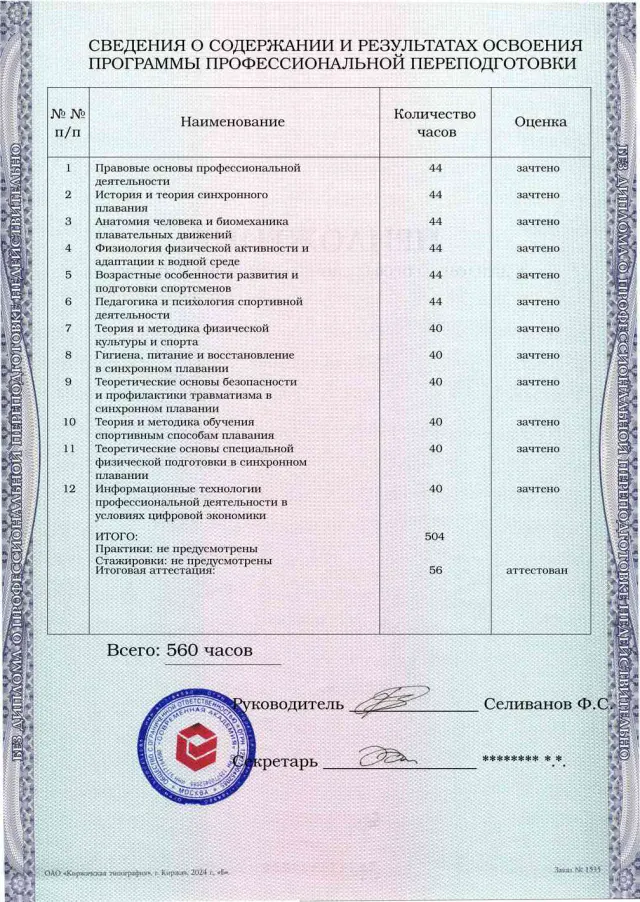 Образец приложения оборотная сторона (итоговое тестирование) по программе Тренер по синхронному плаванию