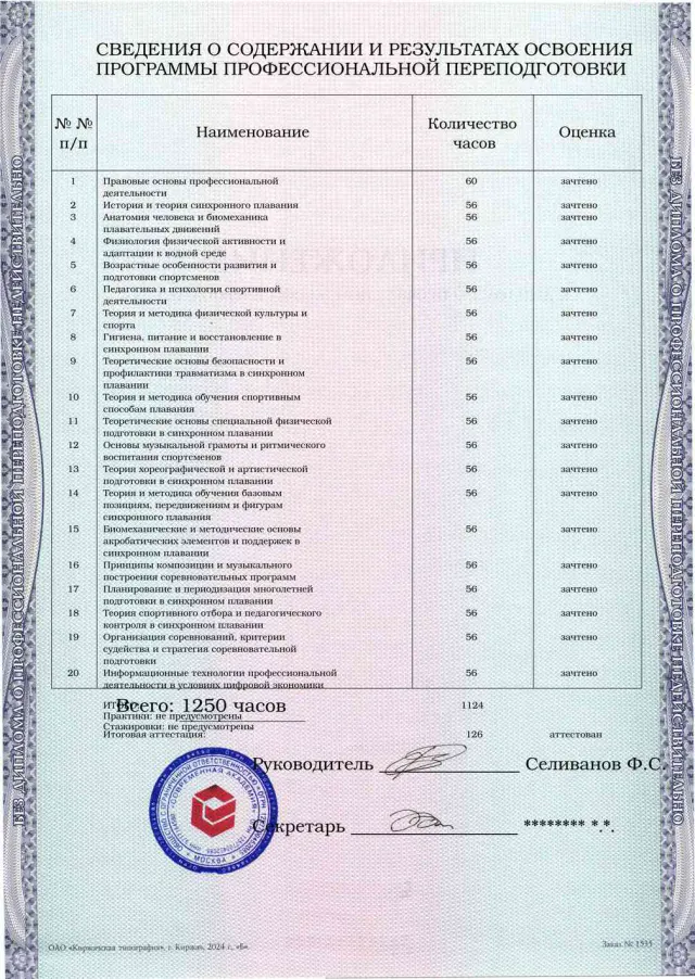 Образец приложения оборотная сторона (итоговое тестирование) по программе Тренер по синхронному плаванию