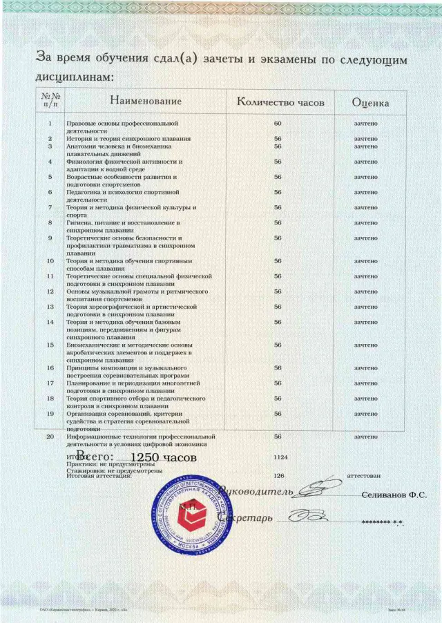 Приложение к диплому, оборотная сторона, Тренер по синхронному плаванию