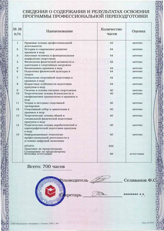 Образец приложения оборотная сторона (итоговое тестирование) по программе Тренер по прыжкам в воду